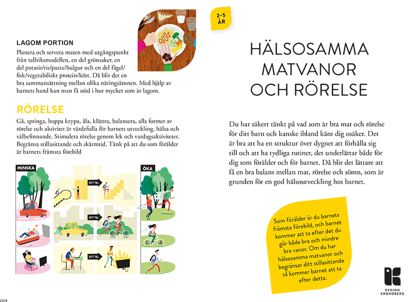 Försättsblad hälsosamma matvanor och rörelser 2-5 år (folder)
