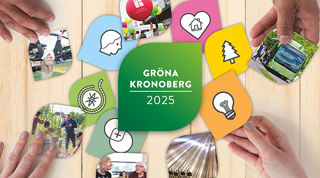 Texten "Gröna Kronoberg, 2025" i en ruta. Runt om syns händer som håller i papper med olika symboler och foton.